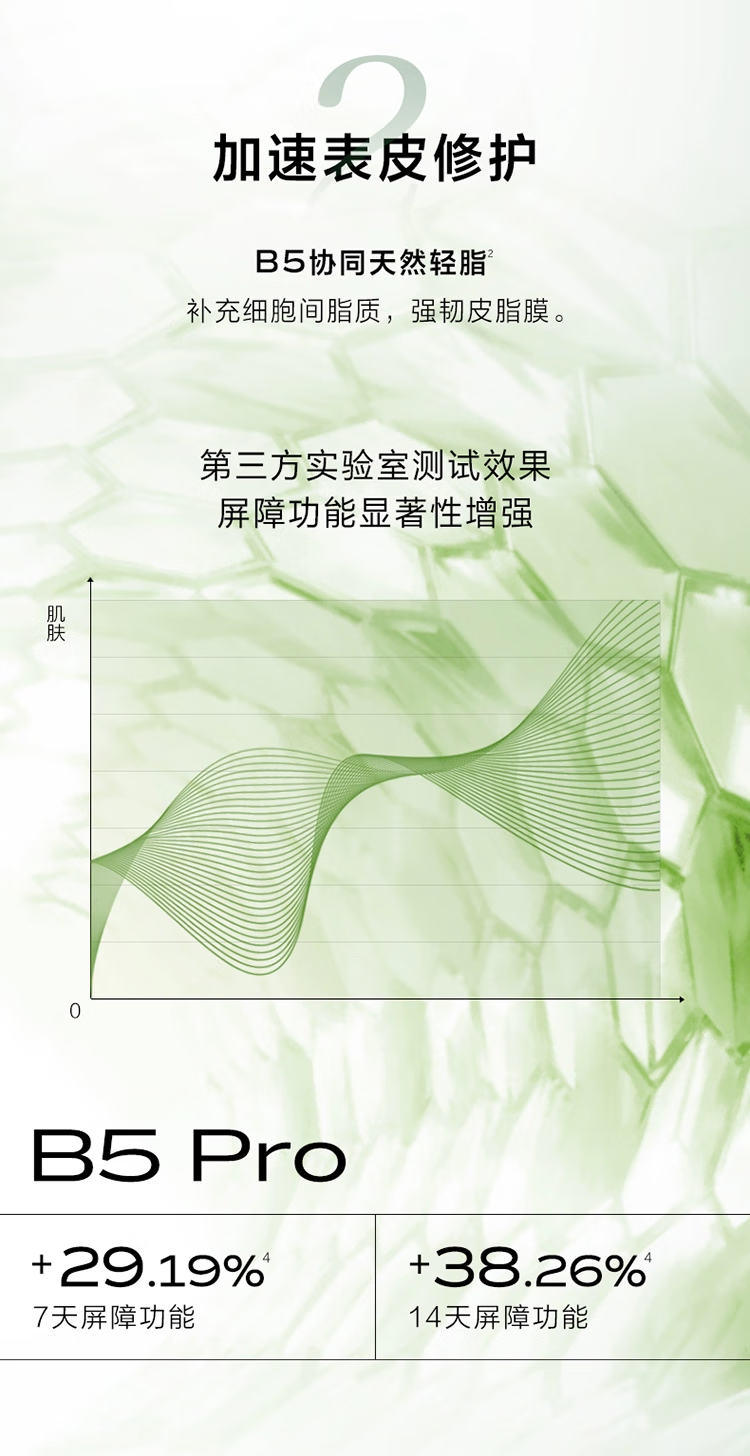 一叶子（One leaf）乳液补水保湿B5舒缓修护清爽敏感肌改善泛红女精华乳护肤品 修护保湿乳液100ml+替换装100ml