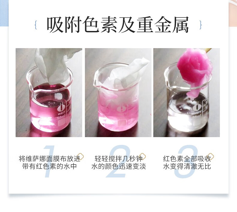 古草凝萃（GCNC） 古草凝萃护肤补水植物面膜晒后修复清洁舒缓贴保湿贴面膜男女士敏感肌修复护肤 修护贴5片（1盒）