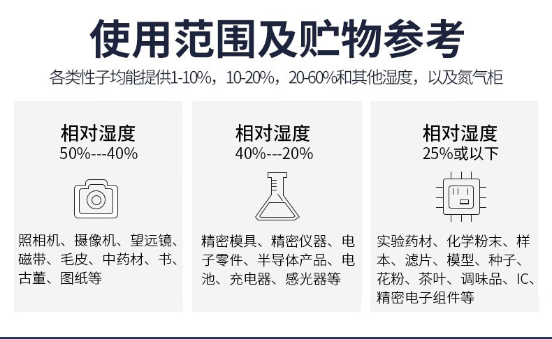 御天腾龙工业电子防潮柜干燥箱防静电除湿柜低湿防氧化氮气柜干燥箱干燥柜 160(20%-60%) 加厚型