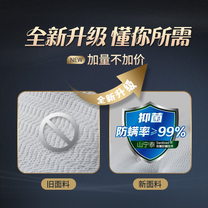 顾家家居 床垫 席梦思软硬两用床垫护脊独立袋弹簧软垫静好垫M0072 【5天发货】1.8*2m