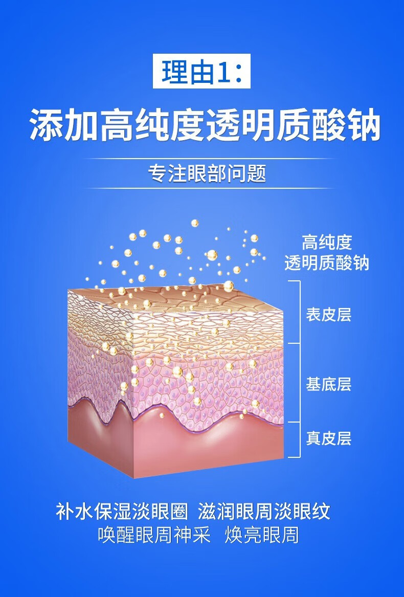 雪多妍眼膜贴黑眼圈眼袋细纹补水保湿眼纹鱼尾纹眼贴男女士眼袋贴 三盒装【周期使用效果佳】送女友