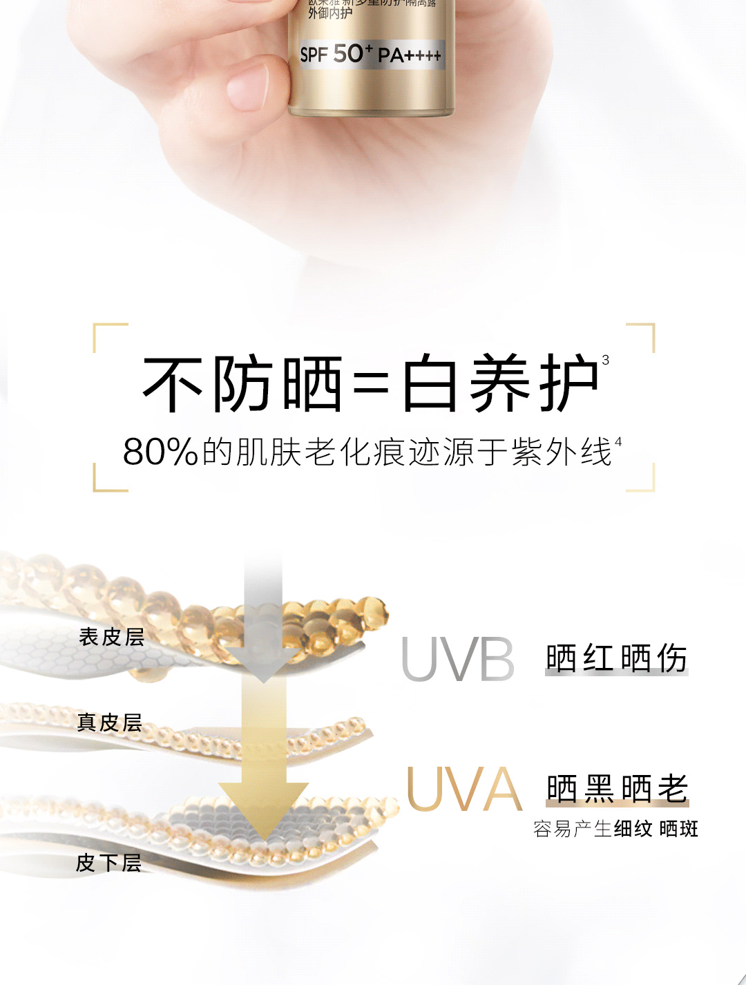 欧莱雅小金管防晒霜隔离霜二合一保湿清爽防晒乳SPF50+ 小金管+乳液