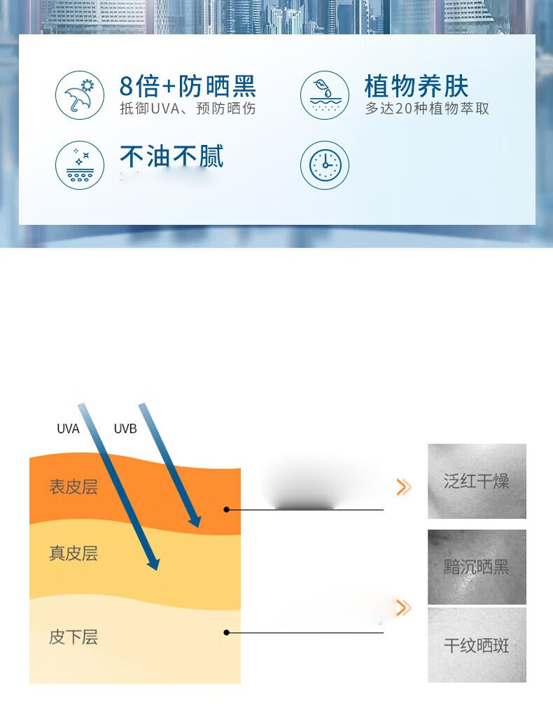 香蒲丽（Shangpree）韩国香蒲丽防晒乳SPF50+防晒霜清爽男女士面部全身学生隔离乳