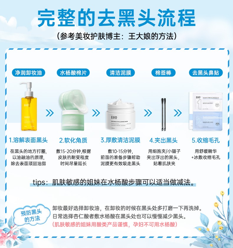 奕沃（EIIO） 奕沃eiio净透去黑头鼻贴礼物去黑头套装黑头贴膜精华收缩毛孔 eiio鼻贴1盒（5组）