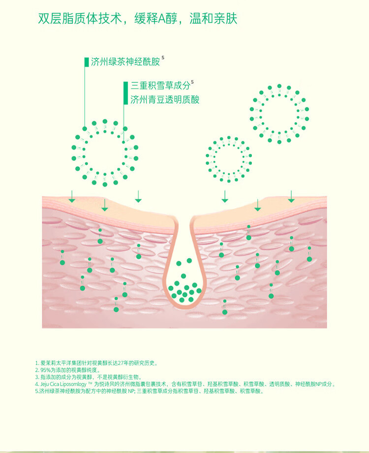 悦诗风吟（Innisfree）A醇白瓶精华液视黄醇控油祛痘精华敏感肌可用舒缓保湿紧致修护 A醇白瓶精华液套装