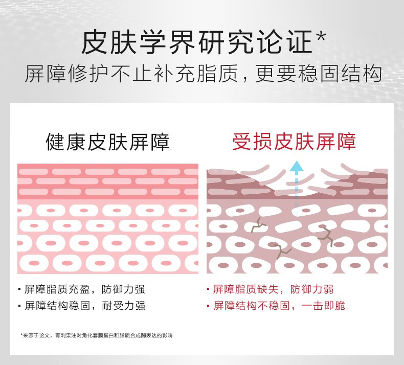 薇诺娜屏障特护霜 舒缓修护敏感肌改善泛红皮肤补水保湿滋润面霜敏感肌 屏障霜50g*2支