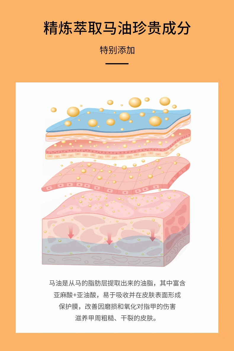 CandyMoyo膜玉香氛马油手霜黑色男士金箔护手营养指缘油护甲抚平倒刺滋养 指缘精华马油膏8g（指缘霜）
