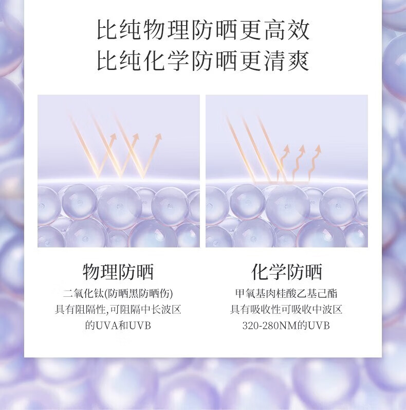 透蜜防晒隔离霜二合一防晒乳SPF50+ PA+++开学清爽不粘腻防晒霜30g 全新升级配方【 防晒黑防晒伤】