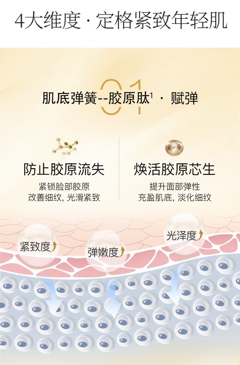 韩束（KanS）护肤品套装补水紧致聚时光化妆品淡化细纹礼盒送女友妈妈老婆礼物 御龄礼盒：洁面+水+乳+精华+眼霜