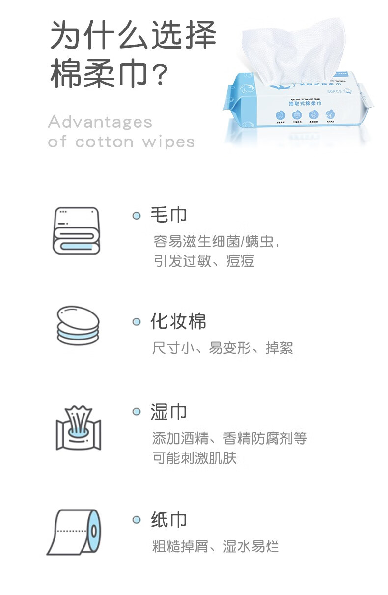 韩水仙（HINSOCHA）【10包囤货】一次性洗脸巾抽取式擦脸洁面巾干湿两用绵柔巾卸妆 洗脸巾1包【50抽】