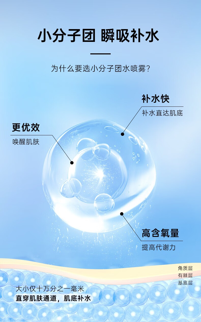 弥玥泉 冰川温泉水保湿喷雾小分子补水修护爽肤水 敏感肌可用 温泉保湿喷雾300ml+300ml+150ml