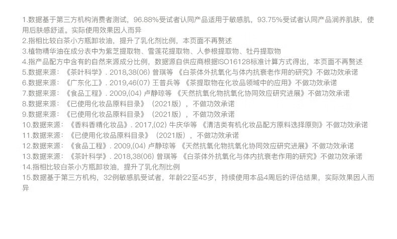 凡茜（Fanxishop）卸妆油 小方瓶白茶卸妆油敏感肌温和不刺激深层清洁毛孔卸妆水 白茶卸妆油150ml