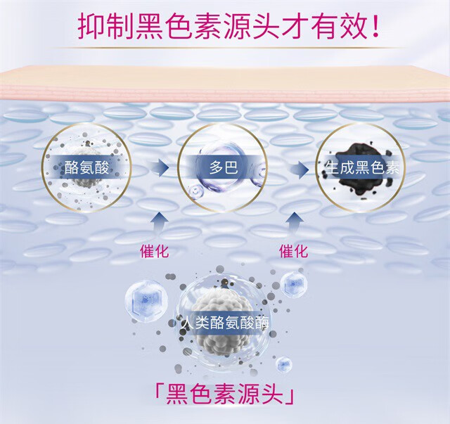 妮维雅妮维雅630精华焕白淡斑提亮改善暗沉抗氧抗糖 630精华*2+中样*8+Q10日霜