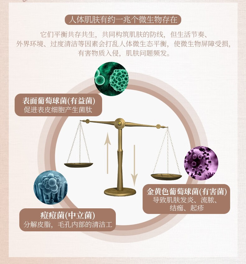 QDQ酵母益生元润养保湿七件套补水豪华套盒情人节礼物 套盒