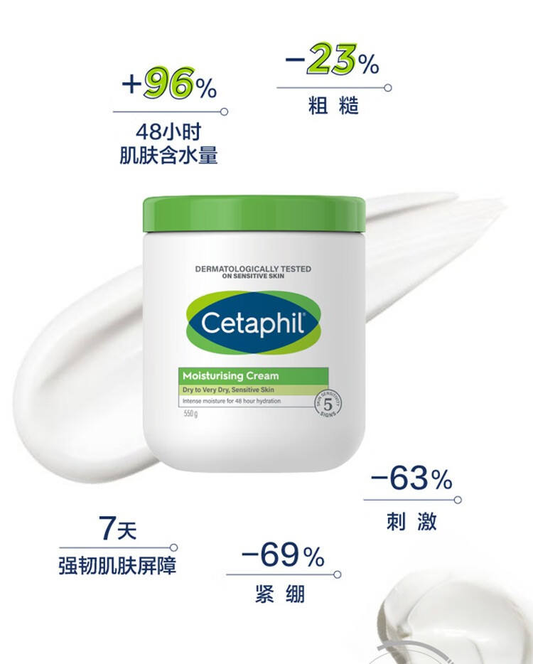 丝塔芙（cetaphil）大白罐舒润保湿霜550g补水保湿滋润敏感肌男女适用进口含烟酰胺 保湿霜550g（网红大白罐）
