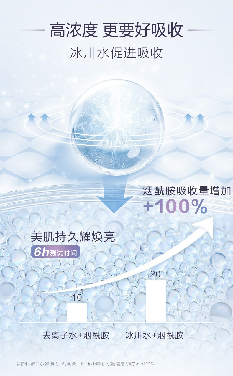 自然堂（CHANDO）烟酰胺细致提亮安瓶面膜喜马拉雅冰川水保湿控油修护舒缓肌肤 【细致提亮】烟酰胺安瓶面膜6片