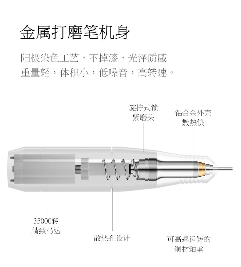 【美甲店推荐】薇林美甲打磨机电动磨甲器小型卸甲机抛光修甲去死皮灰厚甲磨指甲机器工具 官方标配+1个陶瓷头