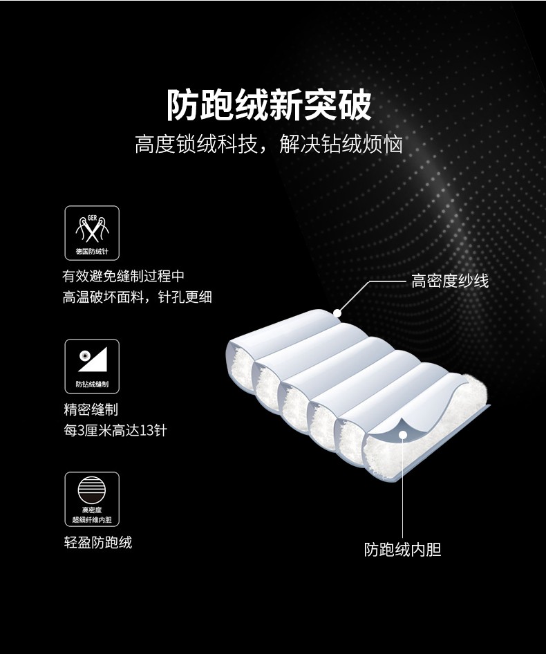 雪中飞 21年冬季新款 大廓形连帽 中长款女式羽绒服 Plus会员折后￥259 七色可选