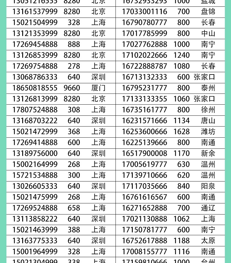 中国移动手机号码卡靓号选号3连号4连号手机卡全国联通电信豹子号能量