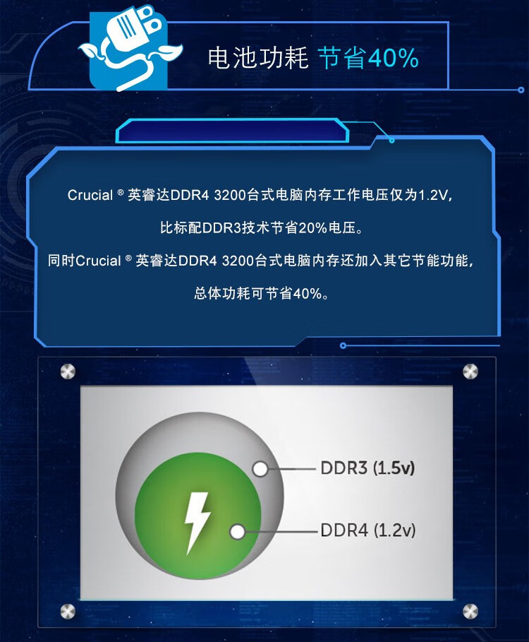 英睿达（crucial） 美光原厂镁光 DDR4内存条 8G/16G/32G 铂胜 台式机电脑内存 普条 16G(8G*2) 3200 DDR4