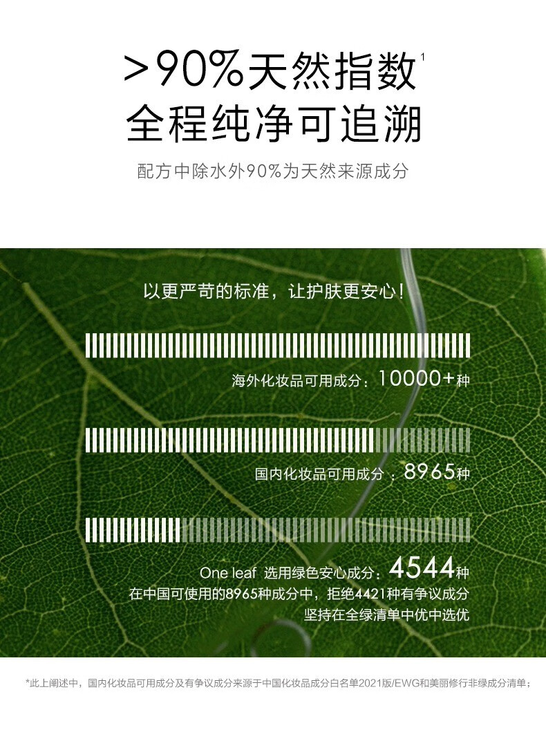 一叶子（One leaf）面膜男女学生水杨酸控油补水保湿收缩毛孔修护敏感肌护肤品 水杨酸控油面膜25ml*20片