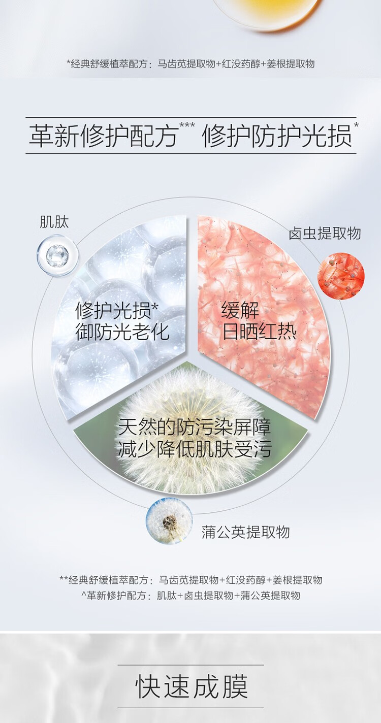 薇诺娜（WINONA）【屈臣氏】薇诺娜清透水感防晒乳SPF50PA+++ 50克