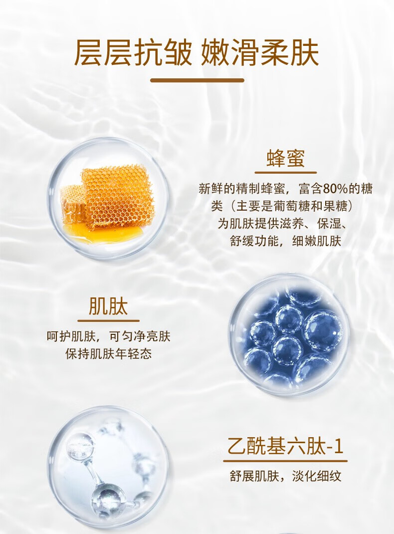 老中医蜂蜜多肽抗皱嫩肤水爽肤水 男女士抗皱纹淡化细纹法令纹抬头纹 蜂蜜多肽抗皱嫩肤水110ml