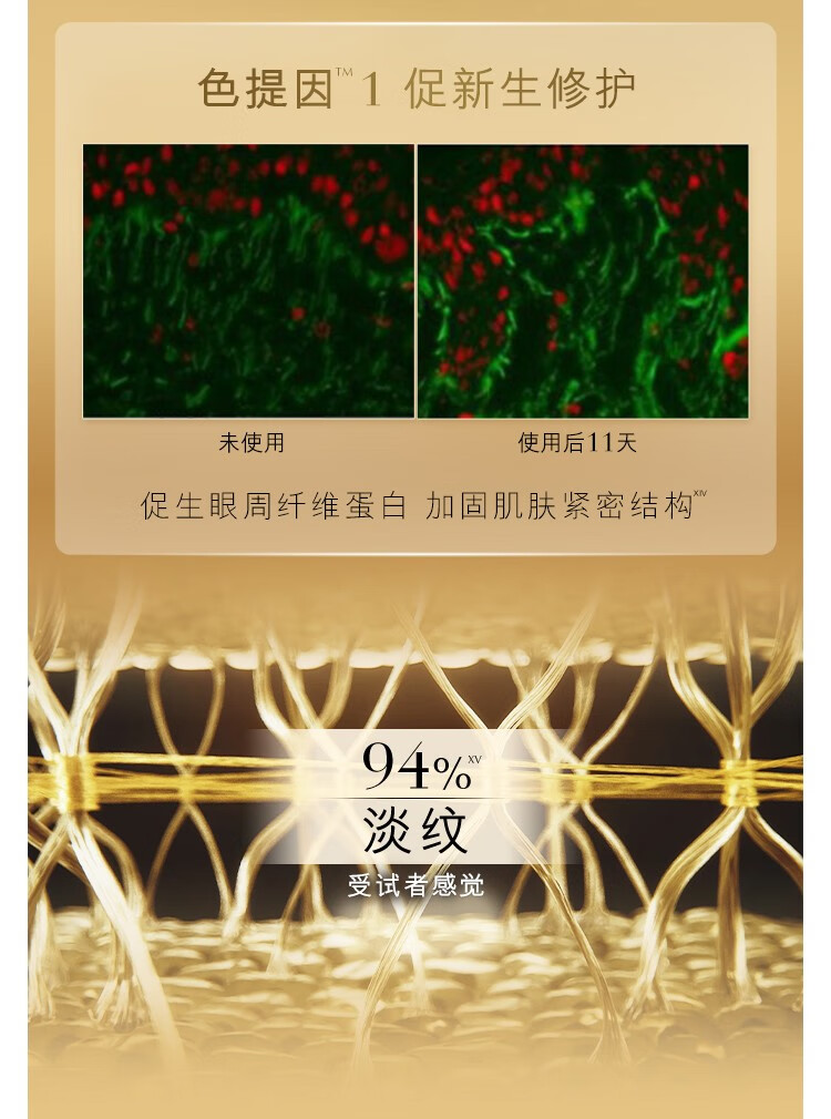 雅诗兰黛（Estee Lauder）白金级花菁萃紧颜眼部精华霜 买 15ml 享29 ml
