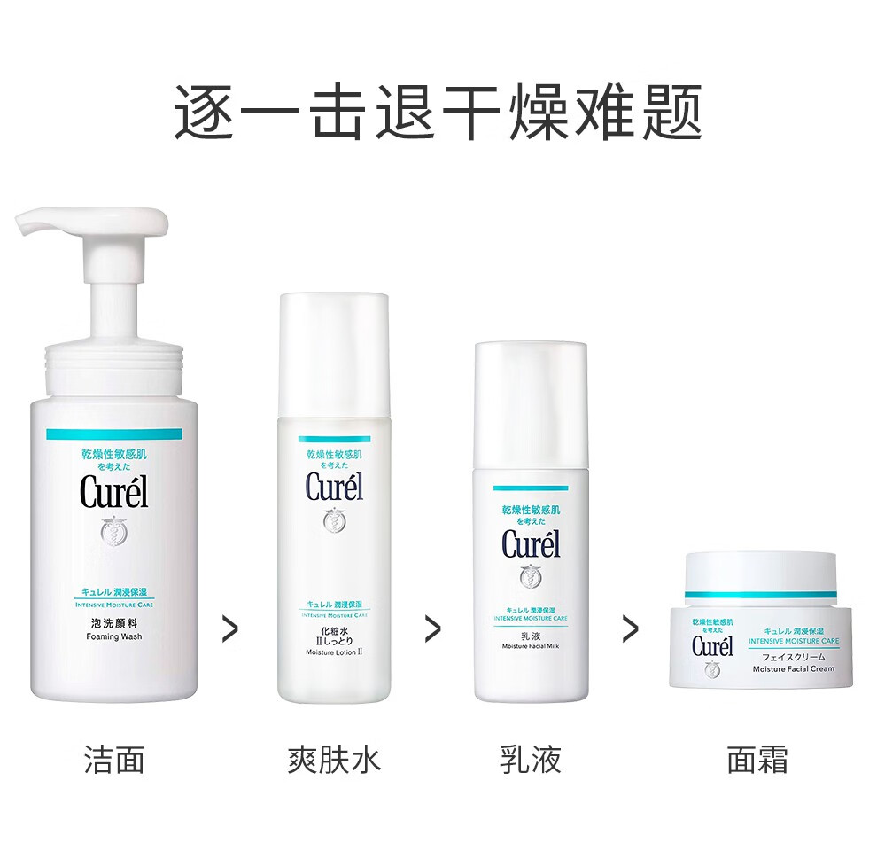 珂润（Curel）面霜润浸保湿滋养乳霜敏感肌可用温和不刺激滋润护肤品男女通用 保湿滋养面霜 40g *2