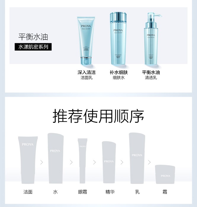珀莱雅（PROYA） 珀莱雅水漾芯肌护肤品套装补水保湿化妆品护肤品礼物 【四件套】水乳霜面膜