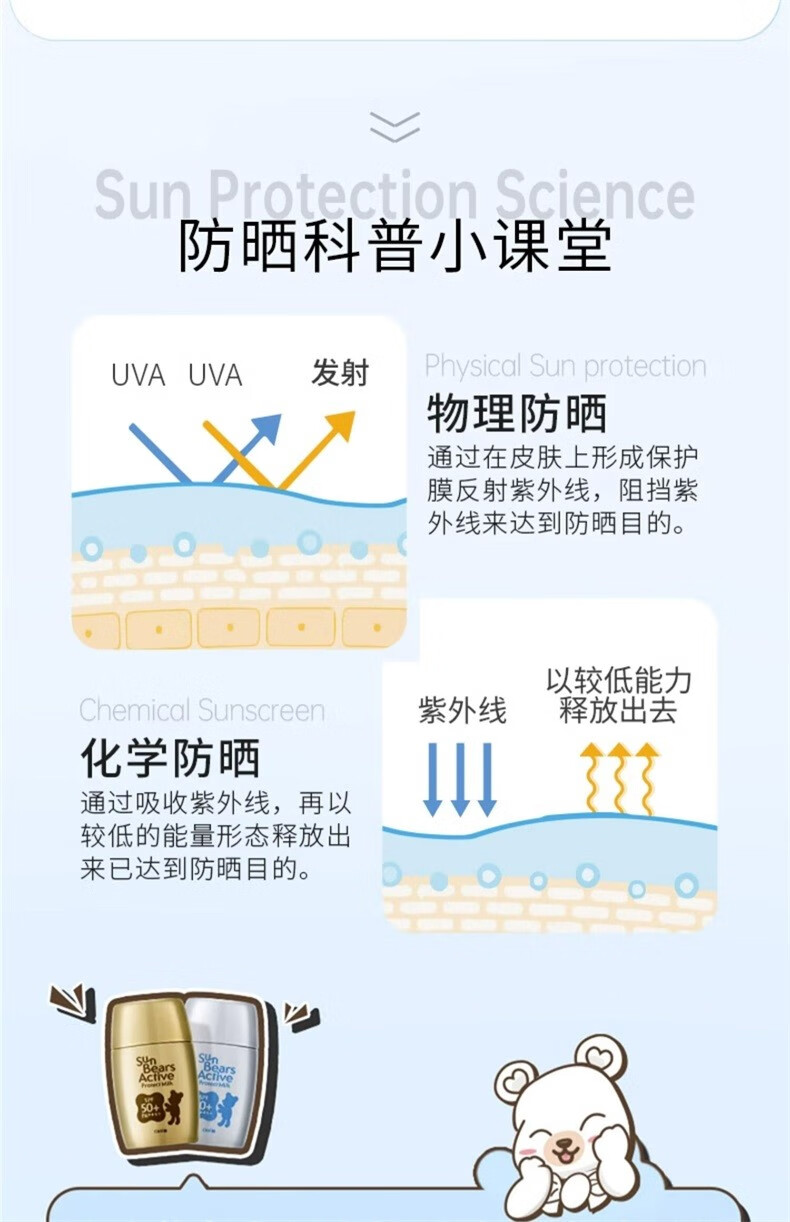 近江兄弟社（OMI BROTHERHOOD）日本防晒霜女夏季清爽学生军训身体防晒乳近江兄弟小熊防晒 金色升级款推荐涂脸