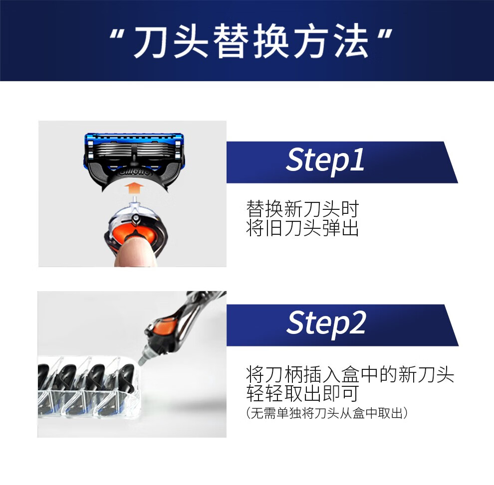 吉列（Gillette）锋隐致顺剃须刀手动刮胡刀胡须刀头锋速5层刀片 致顺8刀头【大包装更划算】