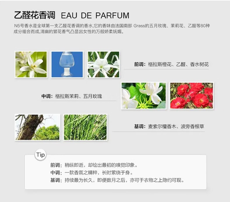 香奈儿香水女士蔚蓝5号香水粉邂逅持久礼盒生日礼物女情人节礼物 女友 【经典款】N5 浓香水50ml