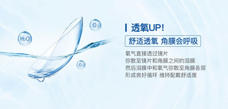海昌隐形眼镜日抛一次性睛亮无感30片装盒小直径透明近视水润自然650