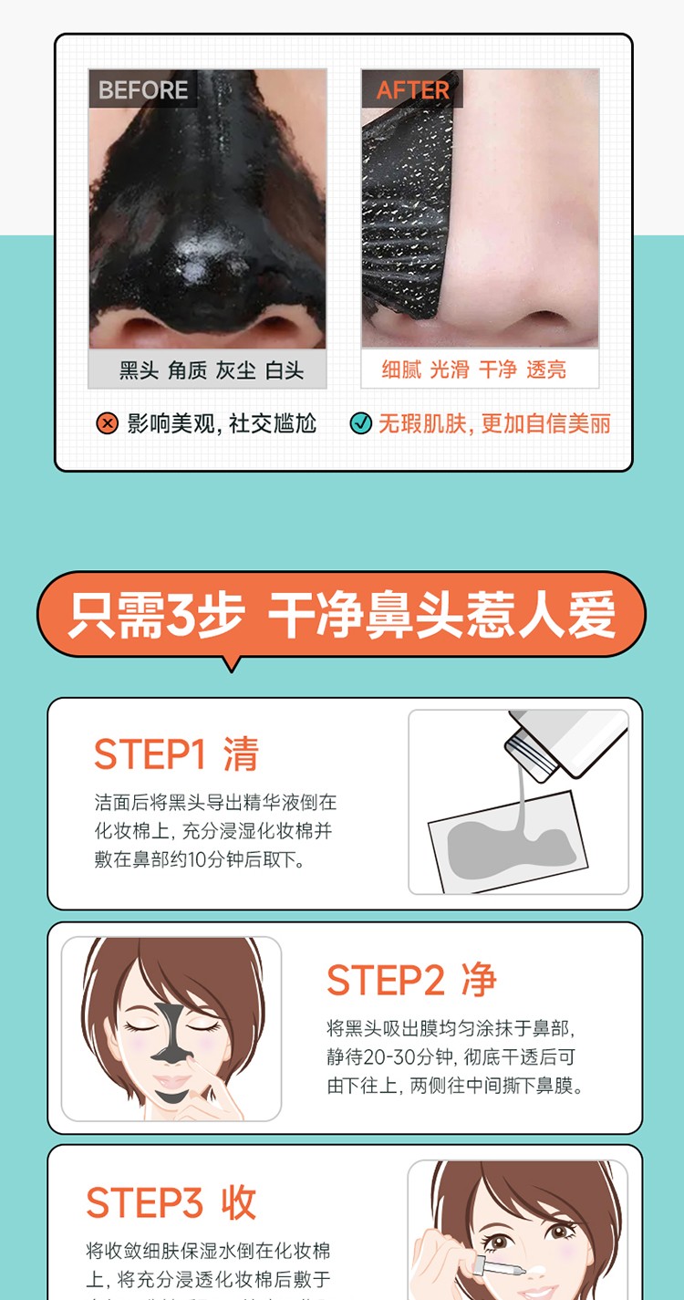 屈臣氏毛孔净澈去黑头护理套装 导出液+鼻膜+精华液