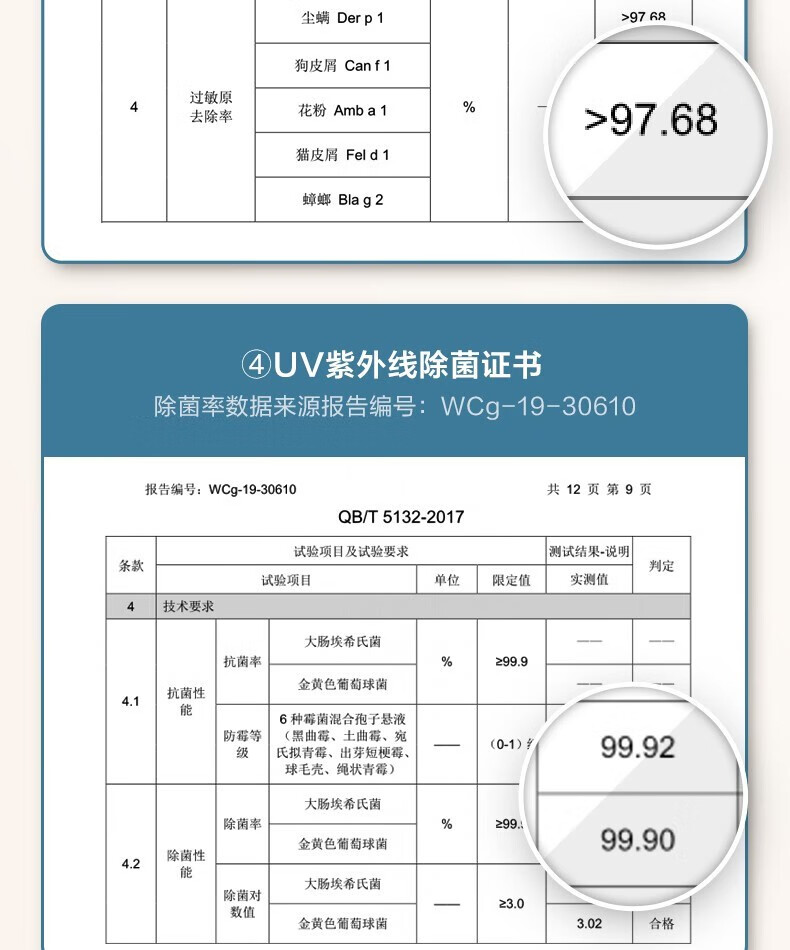 小天鹅（LittleSwan）洗烘套装 洗衣机烘干机套装滚筒洗衣机 家用烘衣机紫外线除菌 大容量 H36WT+V88WMUIADY5物理去渍