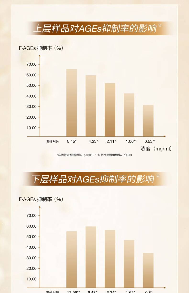 COCOCHICOSME日本AG抗糖面膜深层补水保湿呵护水洗涂抹式面膜情人节礼物送妈妈 AG抗糖小金罐涂抹面膜110g