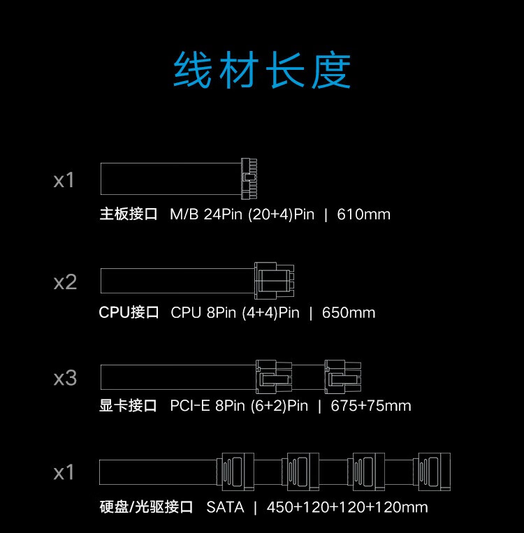 SEASONIC 海韵台式机电脑电源 750W/850W/1000W金牌全模组FOCUS电源智能启停 海韵 FOCUS GX-850 金牌全模 黑色