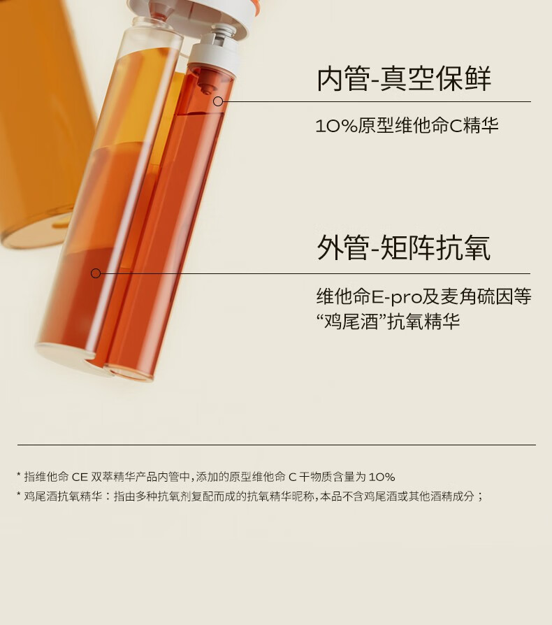 蘭（LAN） LAN兰CE双萃精华液 早C晚A护肤化妆品套装VC改善暗沉淡纹紧致 【提亮肤色】CE精华 35ml
