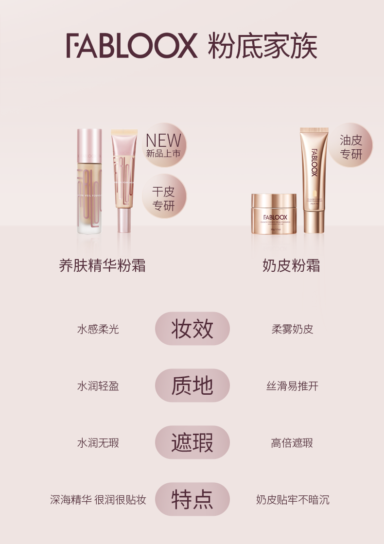 馥碧诗（Fabloox） Fabloox馥碧诗养肤粉霜粉底液 混油皮持妆清透 遮瑕保湿持久控油 奶油米色20g