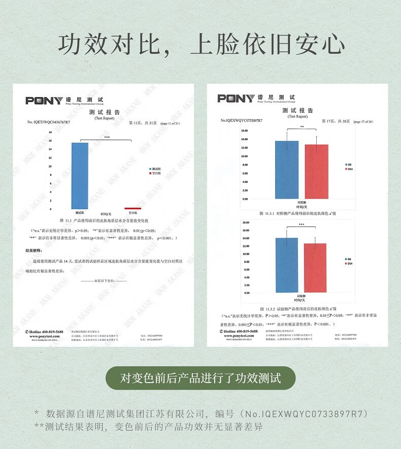 百奈子（MKMAKANE）熬夜双萃涂抹面膜补水呵护保湿熬夜提亮发光肌送女友520礼物送礼 双萃熬夜面膜90g