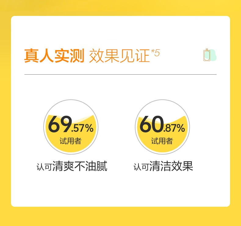 小迷糊 泥浆面膜 深层清洁水杨酸泥膜控油涂抹式泥浆面膜男女学生 【清洁控油】白泥+粉泥