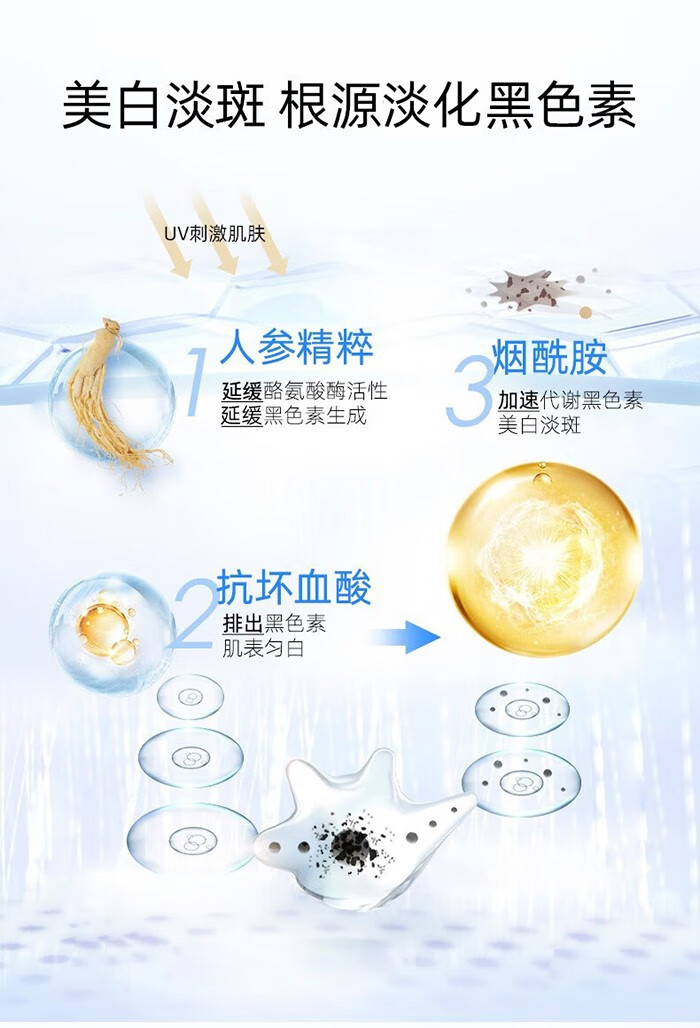 婷美淡斑官方美肌雪肌美白淡斑精华液淡斑美白套装美白淡斑护肤品礼盒 美白雪肌2盒158