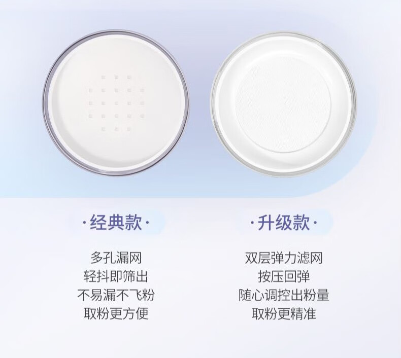 AKF散粉持久定妆控油防水防汗不易脱妆隐形毛孔自然遮瑕情人节礼物 镭射升级款(适合所有肤色) *