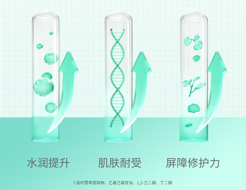 百雀羚精华水 积雪草舒润修护精华水 舒缓敏感水润保湿温和修护清透补水平衡水油爽肤化妆水女官网 120ml