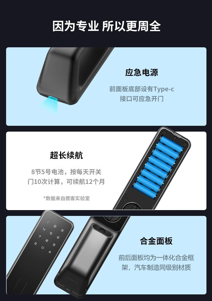 鹿客S30指纹锁质量怎么样?震撼内幕爆感受出？