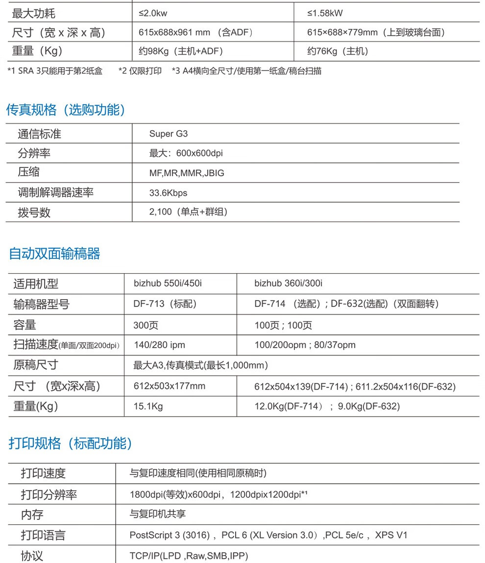 西安888集团·「中国」·官方网站550i|西安888集团·「中国」·官方网站复印机|西安888集团·「中国」·官方网站|888集团·「中国」·官方网站维修|888集团·「中国」·官方网站碳粉|888集团·「中国」·官方网站复印机|888集团·「中国」·官方网站复印机维修|西安888集团·「中国」·官方网站复印机维修电话|西安888集团·「中国」·官方网站彩色复印机|西安美能达复印机维修|西安打印机维修|西安复印机维修