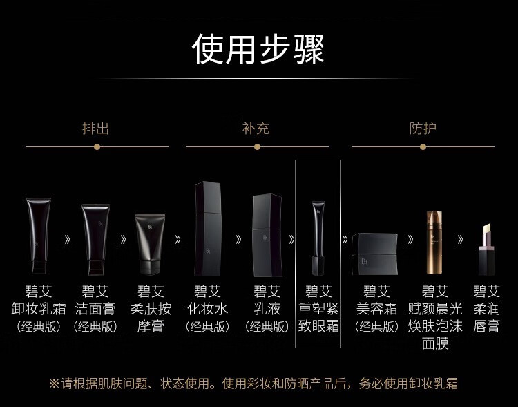 POLA宝丽日本进口 黑BA赋颜洁面乳洗面奶爽肤水精华温和滋润淡化细纹 本土版 BA抗糖重塑紧致眼霜26g