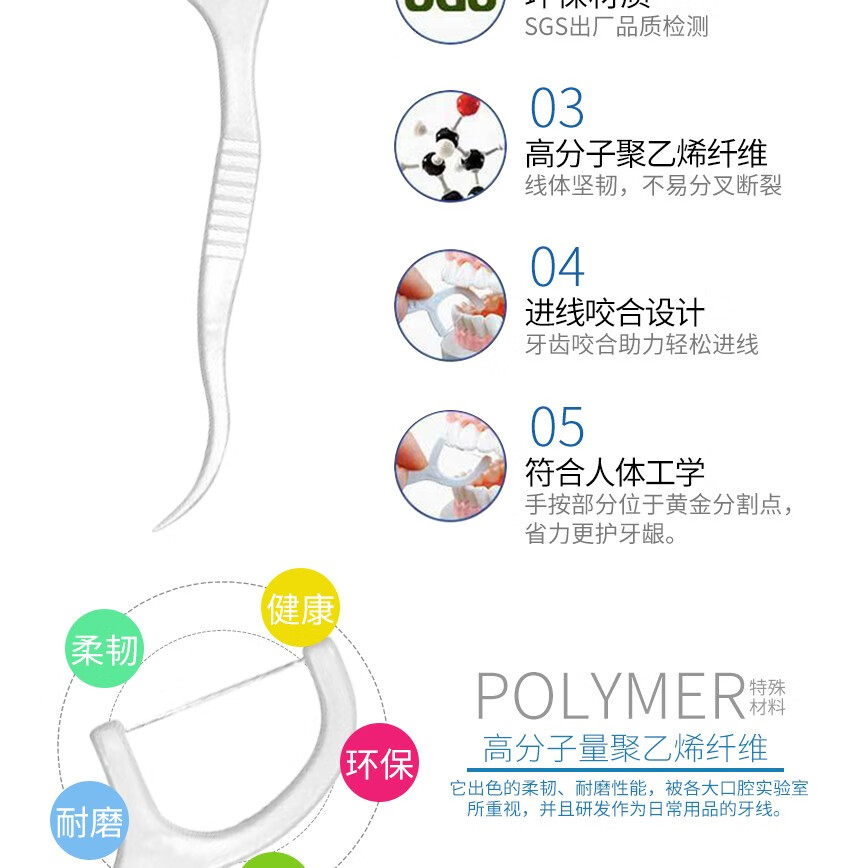 里米 经典牙线超细牙线棒家庭装成人剔牙线安全牙签 50支/盒X6