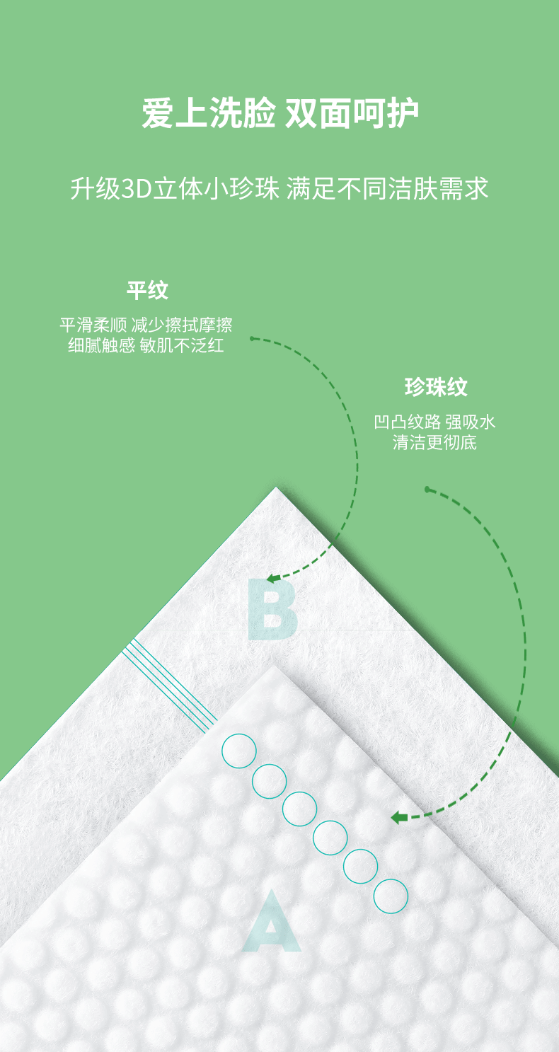 双面猫洗脸巾一次性洁面棉柔巾干湿两用擦脸卸妆巾抽取式面巾美容巾CS5 3包【实惠尝鲜装】